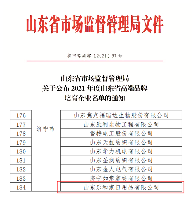 乐和家成功入选2021年度山东省制造业高端品牌培育企业名单